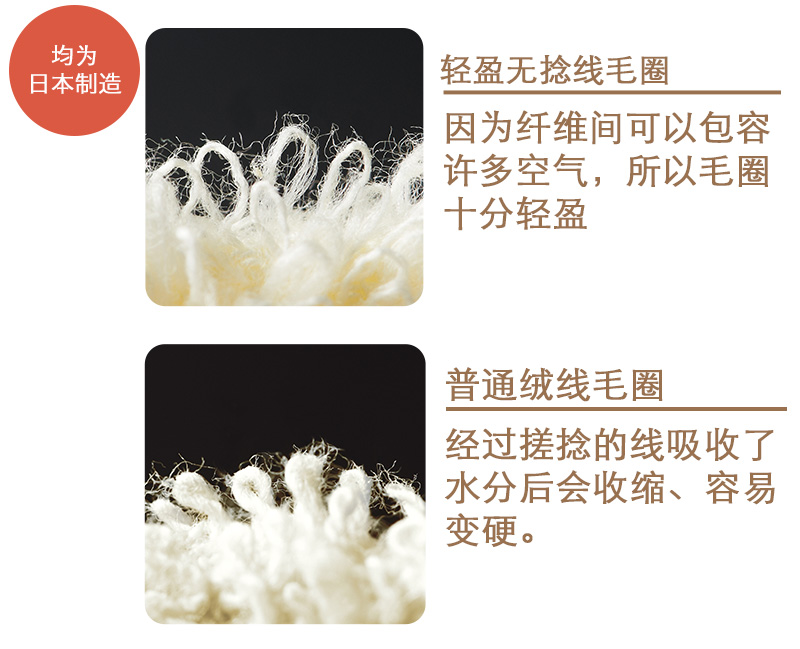 无捻线系列介绍为婴儿使用亲肤的材质 建议选择 无捻线 的原因是 Miki House 全球网址 无捻线系列介绍为婴儿使用亲肤的材质 建议选择 无捻线 的原因是 Miki House 全球网址