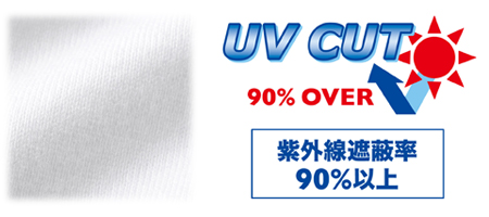 UV