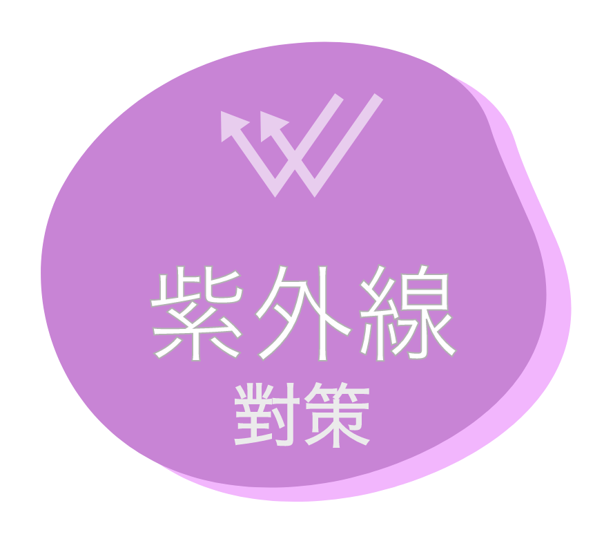 紫外線對策