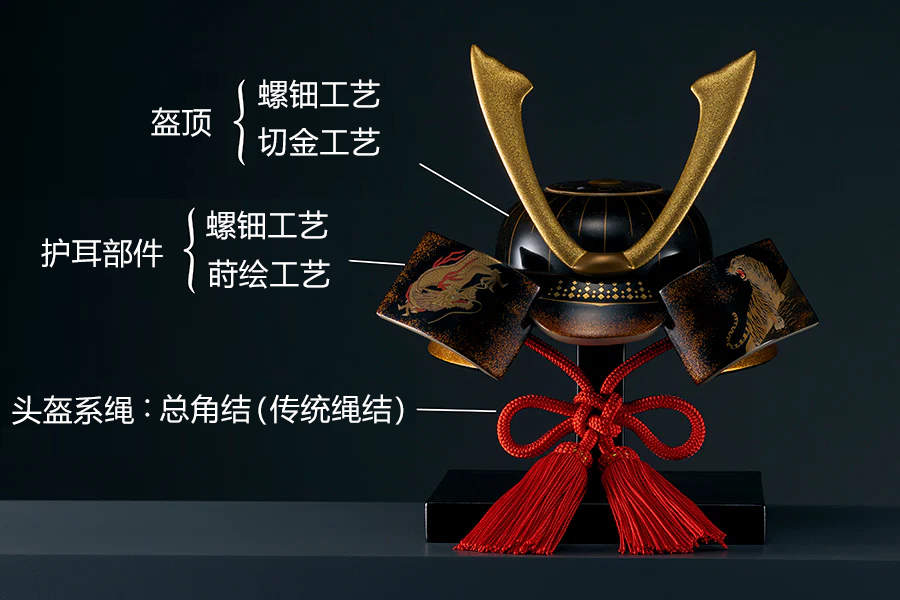 kabuto parts