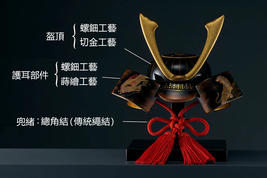 kabuto parts
